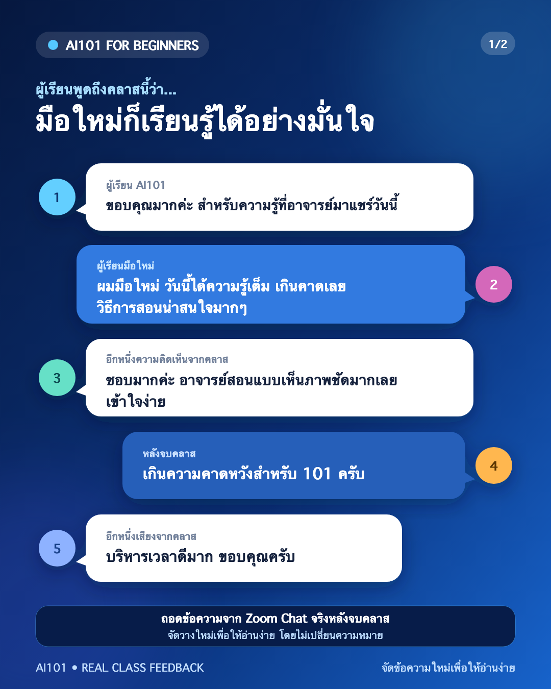 รีวิวจากผู้เรียน AI 101 ชุดที่ 1