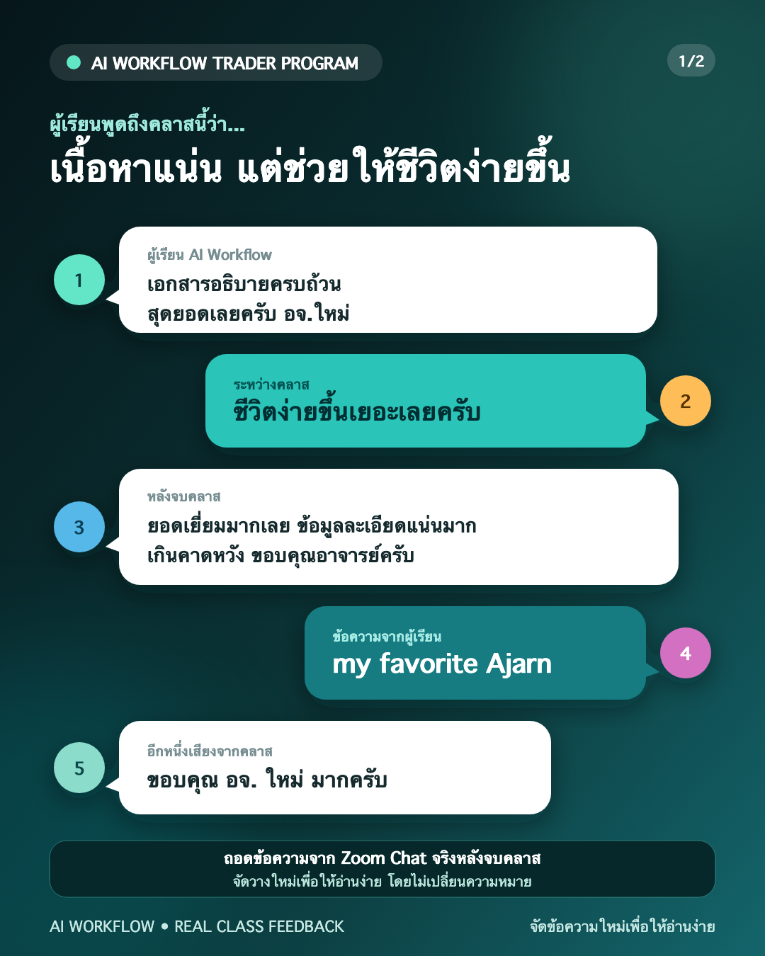 รีวิวจากผู้เรียน AI Workflow ชุดที่ 1
