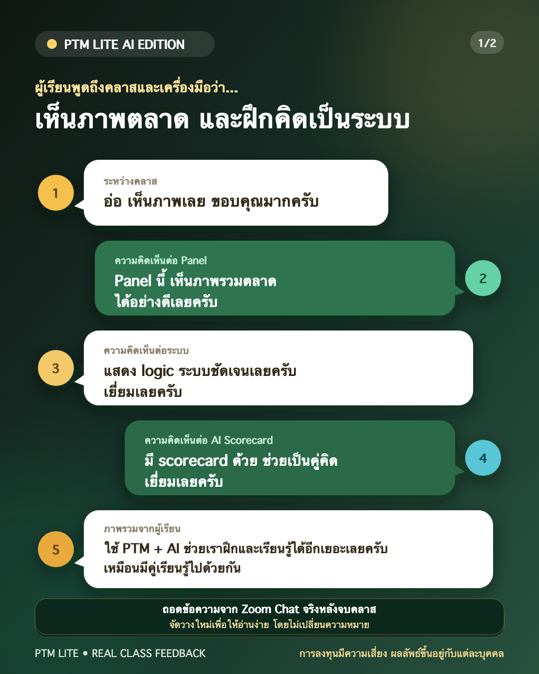 รีวิวจากผู้เรียน PTM Lite ชุดที่ 1