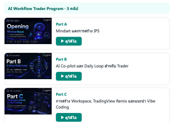 AI Workflow Trader Program จำนวน 3 คลิป