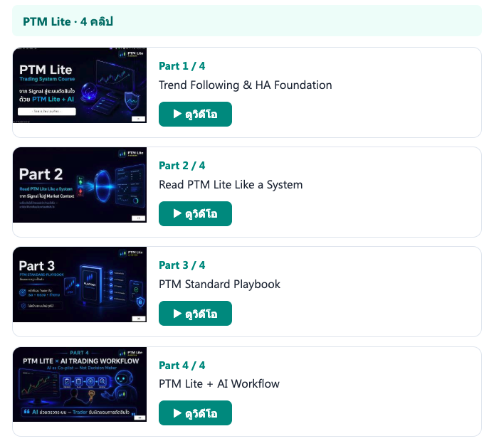 PTM Lite System Course จำนวน 4 คลิป